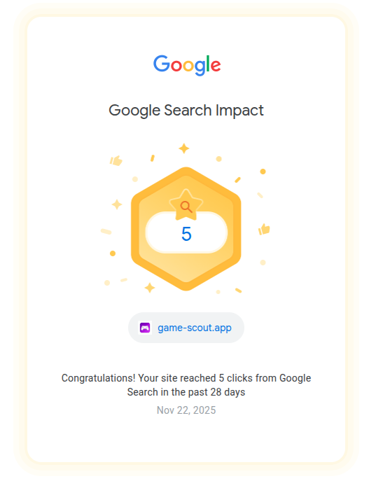 Google Search Console showing first 5 clicks